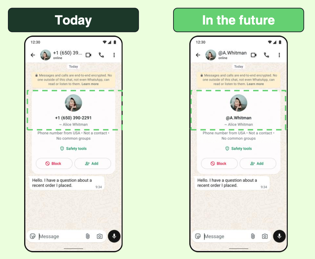 WhatsApp contact screen: today it shows the phone number; in the future, the username @A.Whitman